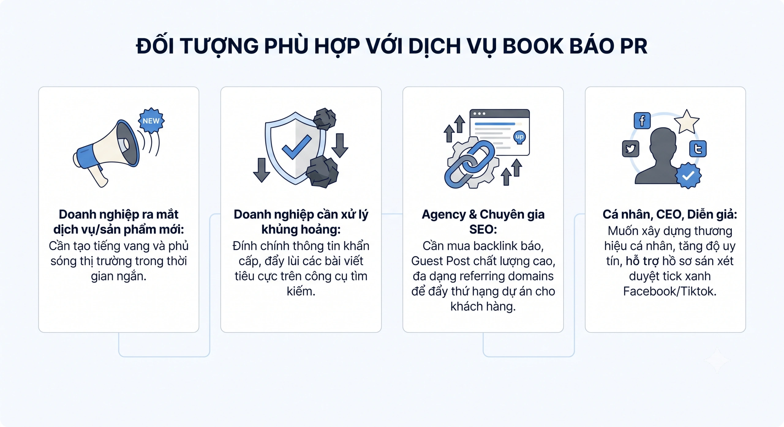 Đối tượng phù hợp với dịch vụ book báo PR